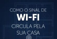 Como o sinal de Wi-Fi se propaga por sua casa