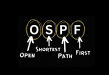 Laboratórios de OSPF